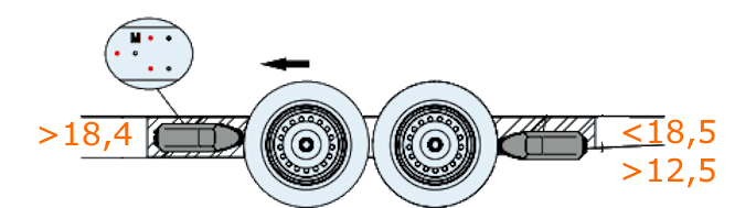 AL-KO  4WD Mammut TM402 installation dimensions