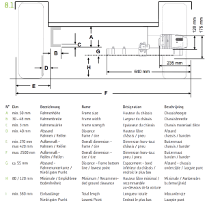 Reich 4WD EasyDriver Pro 2.8 Fan Edition installation dimensions