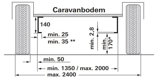 Truma 4WD Mover XT4 installation dimensions